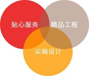 十年专注,勇于创新